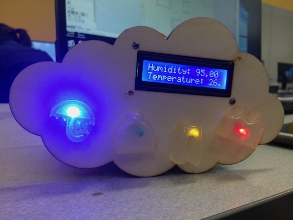 A weather display device that suggests clothing and accessories based on the weather. 