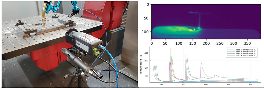 Wire arc additive manufacturing on left with corresponding measurements on right