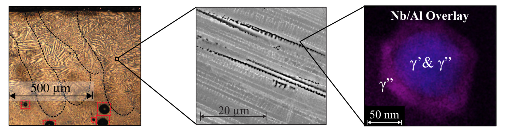 image of part geometry in additive manufacturing