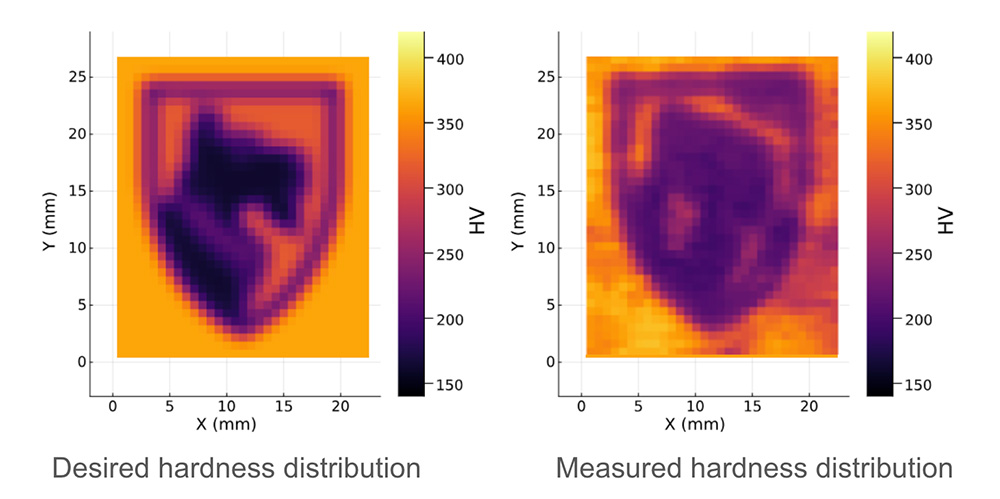 desired hardness distribution on left, measured hardness distribution on right